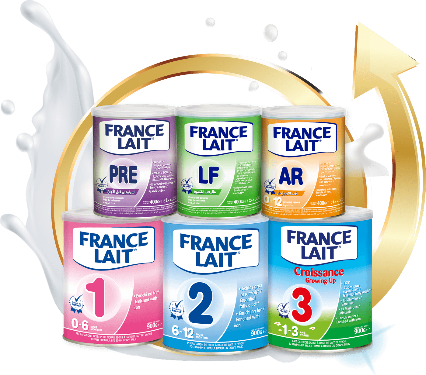 Bộ sản phẩm sữa France Lait PRE, LF, AR, 1, 2 và 3